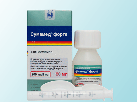 Чем можно отмерить необходимую дозу сиропа Сумамеда при ангине ребёнку?