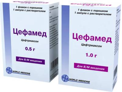 Цефазолин при ангине