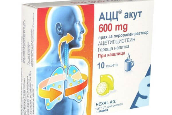 Порошок АЦЦ
