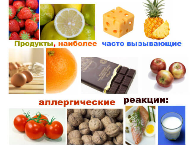 Аллергический тонзиллит вызывается раздражителями
